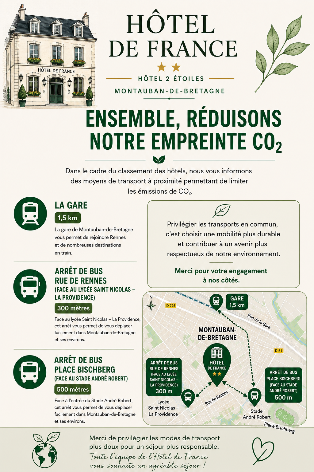 transports